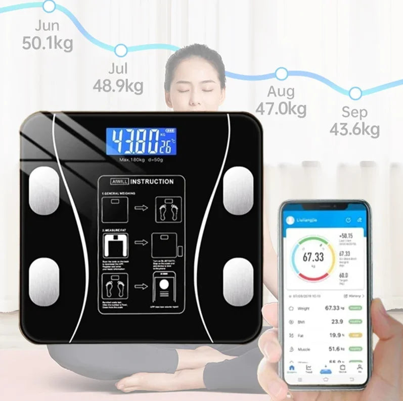 Balance Connectee USB - Analyse Corporelle Complete Synchronisee sur Smartphone